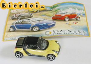 Smart Roadster Coupé 2004 in gelb Automodell in Maßstab 1:87